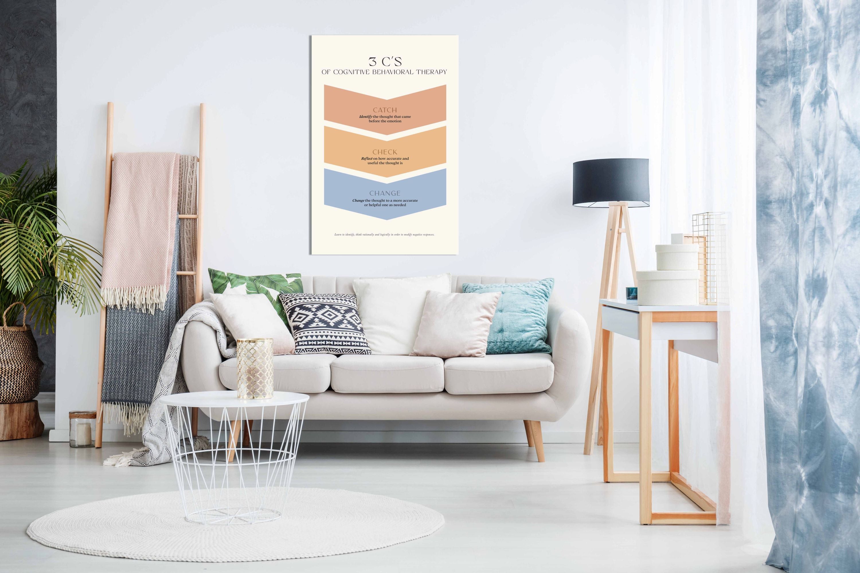 3cs Catch Check Change, Pictures for Home Walls, Bedroom, Living Room & Bathroom Decor