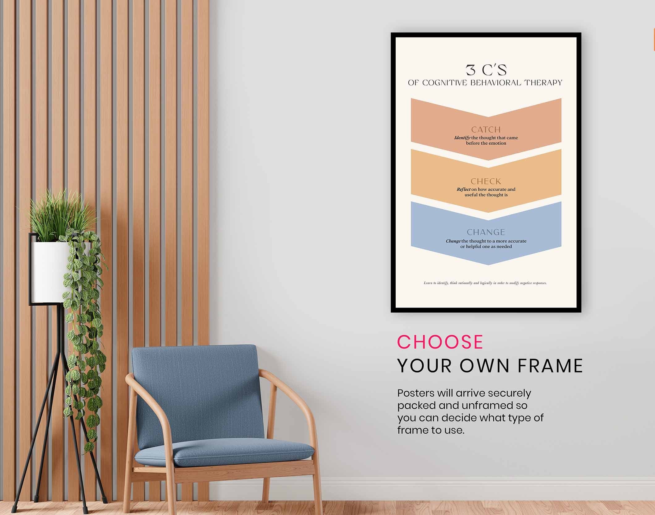 3cs Catch Check Change, Pictures for Home Walls, Bedroom, Living Room & Bathroom Decor
