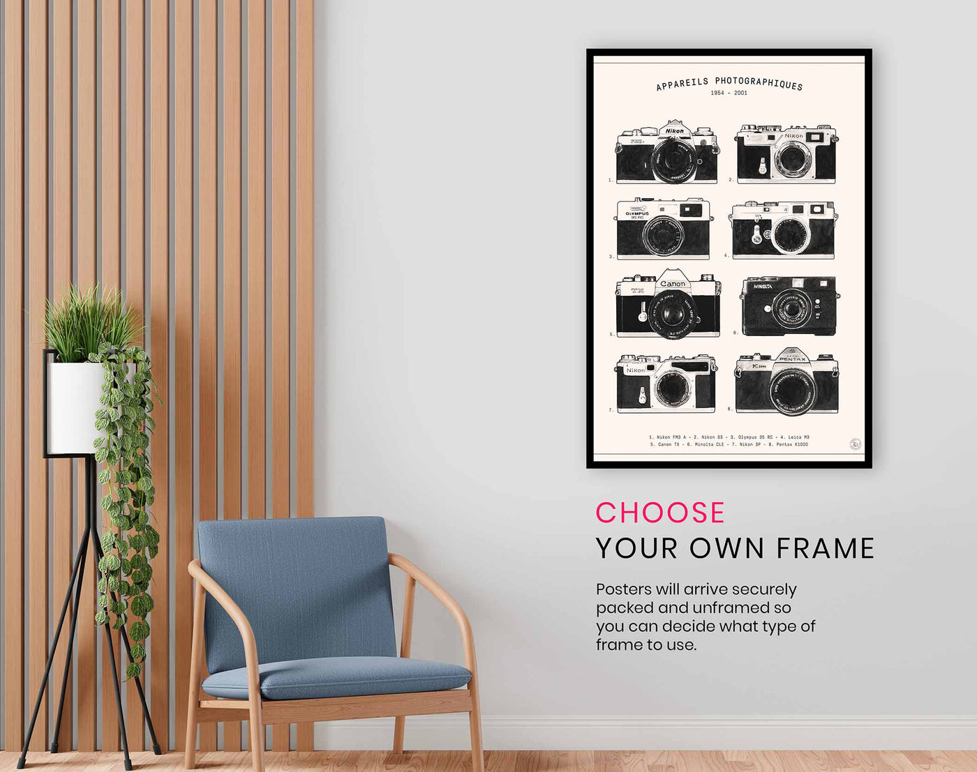 Appareils Photographiques, Pictures for Home Walls, Bedroom, Living Room & Bathroom Decor