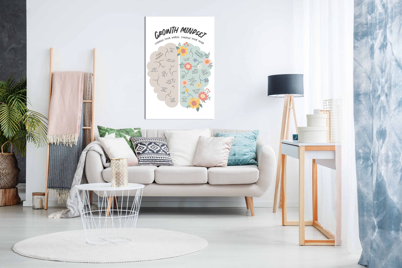 Growth Mindset 2.0, Pictures for Home Walls, Bedroom, Living Room & Bathroom Decor