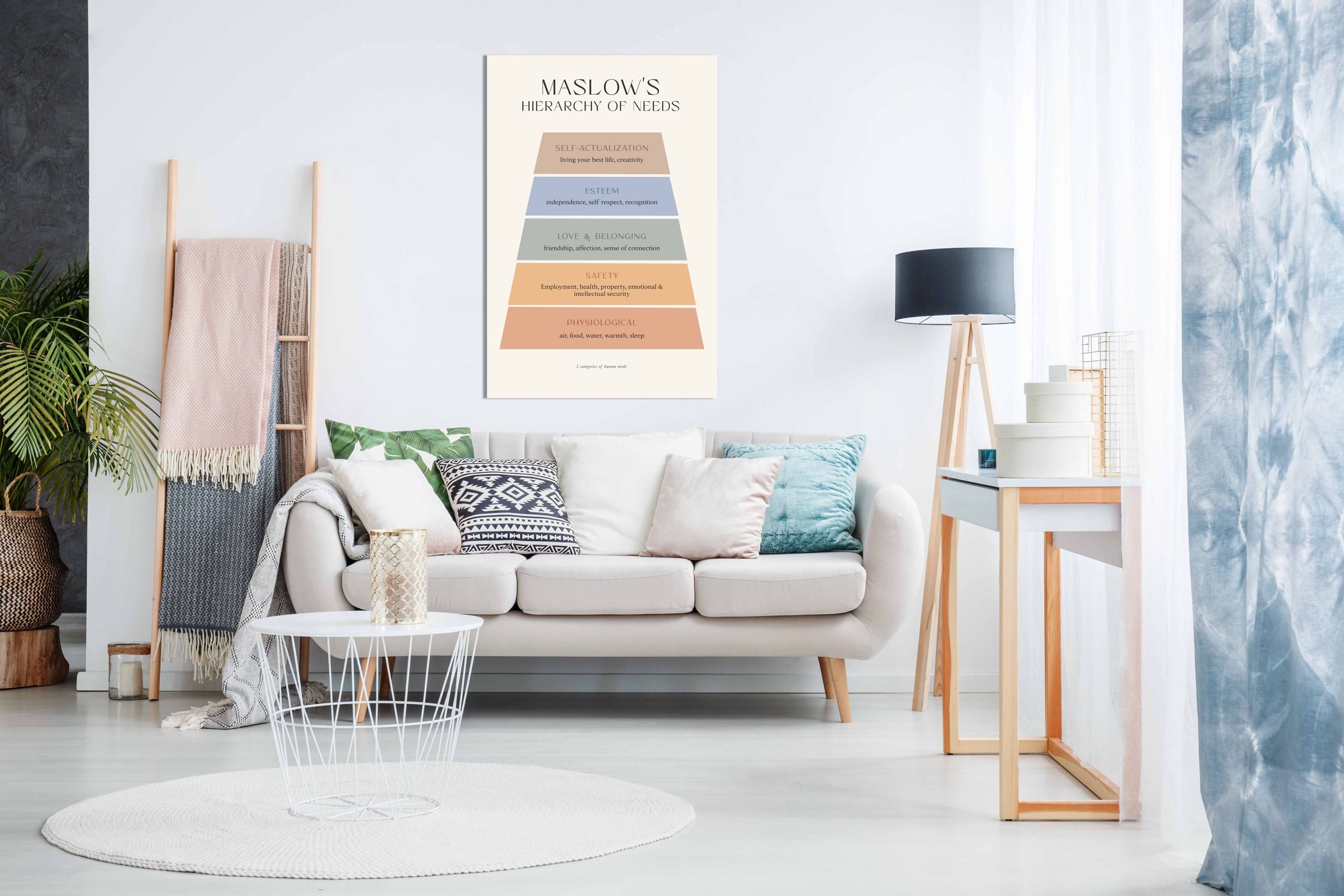 Maslow, Pictures for Home Walls, Bedroom, Living Room & Bathroom Decor
