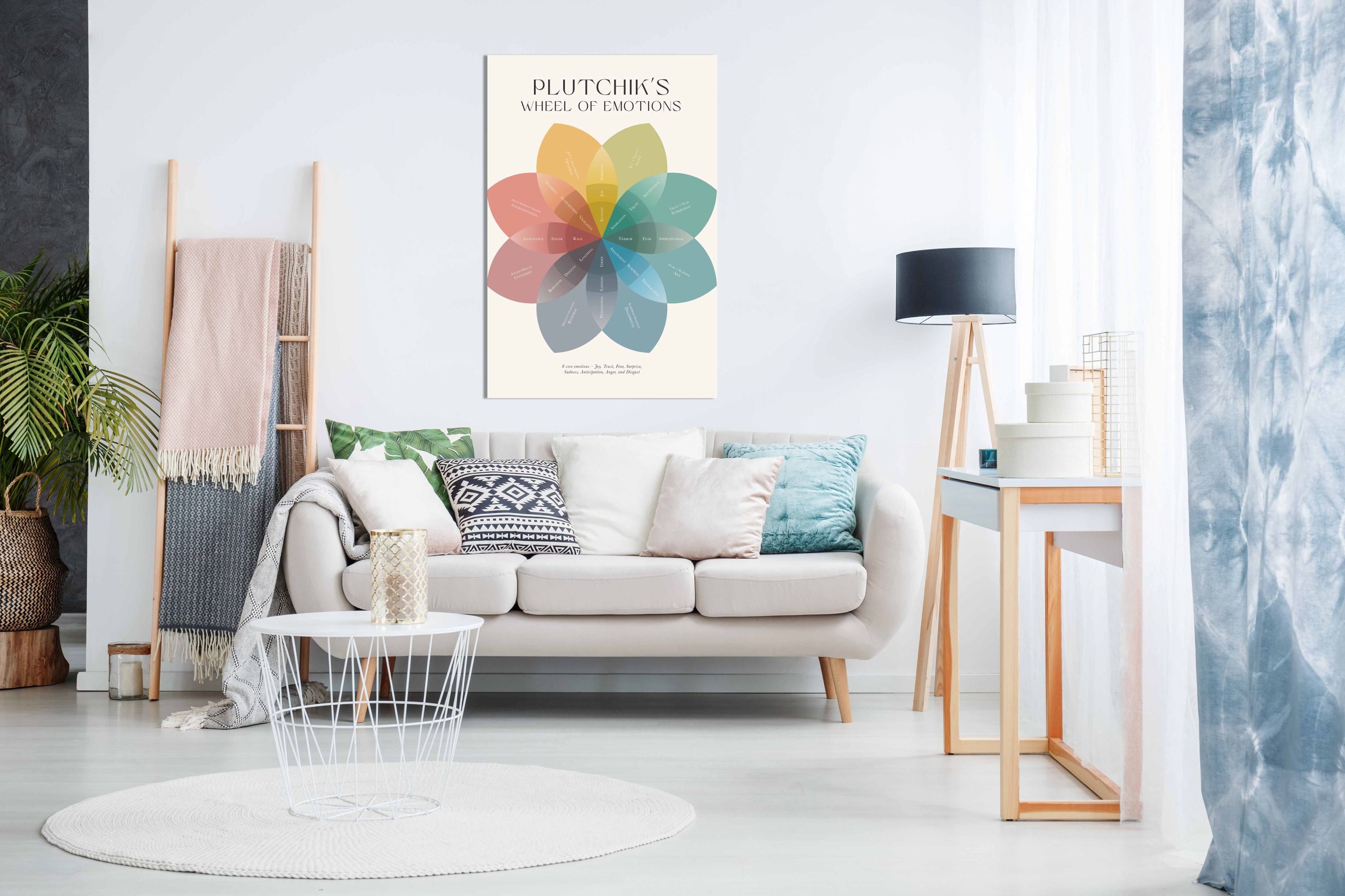 Plutchik, Pictures for Home Walls, Bedroom, Living Room & Bathroom Decor